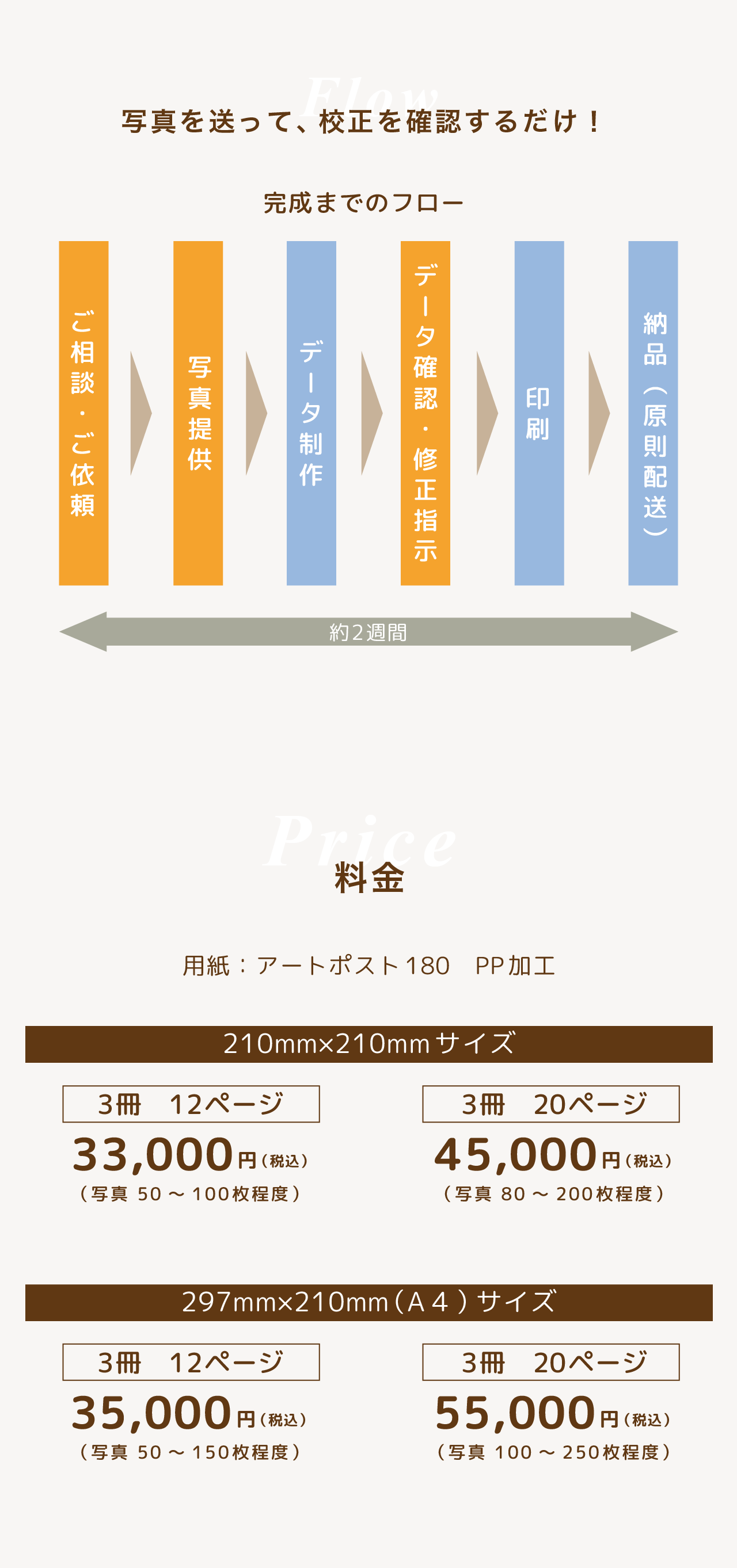 料金