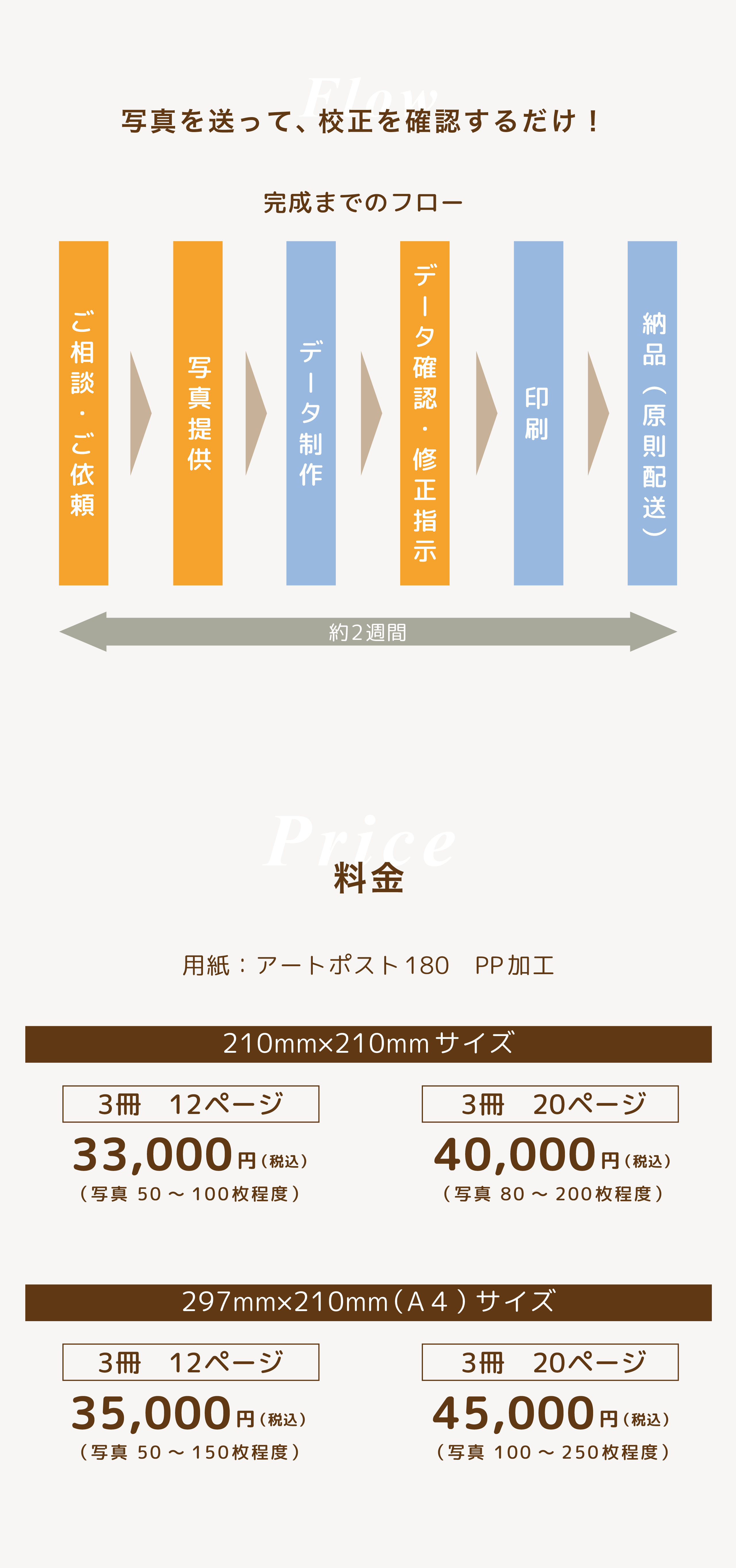 料金